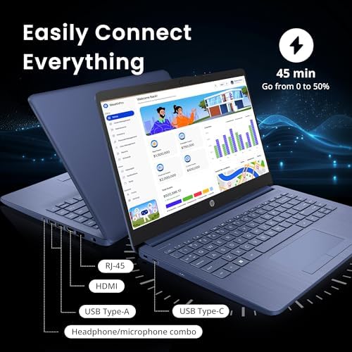 HP Flagship 14 Laptop with 1 Year Office 365   8GB RAM   1 22TB Storage 64GB eMMC & 160GB Docking Station Set & 1TB Cloud Storage    Intel 4 Core Processor   Webcam   Wi Fi   Windows 11   Blue