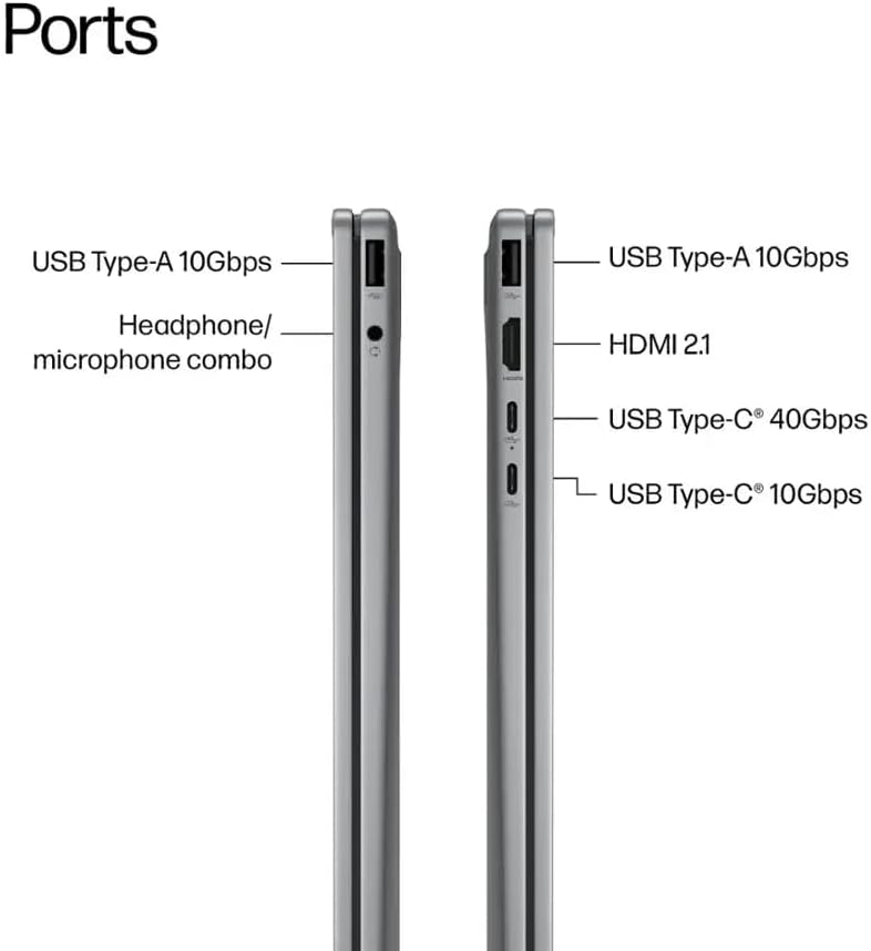 HP OmniBook X FILP Copilot  PC 16 inch 2K Touch 2 in 1 Touchs Laptop  AMD Ryzen AI 5 340  16GB DDR5 RAM  512GB SSD  Backlit KB  Copilot  PC  Windows 11 Home  Meteor Silver  16 ar0013dx
