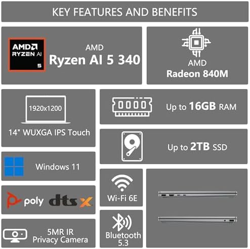 HP OmniBook X Flip 2 in 1 Copilot  AI PC Laptop   14 WUXGA Touch 400nits   AMD 6 core Ryzen AI 5 340  Up to 50 Tops    16GB DDR5 1TB SSD   Backlit Wi Fi6E 5MP IR Camera Poly Win11 w/DLCA Accessory