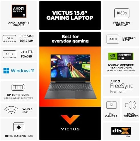 HP Victus 15 6 Ryzen 5 RTX 4050 Gaming Laptop  15 6 FHD 144Hz  AMD Ryzen 5 8645HS  Beats Intel i7 1355U & Intel i5 14400F   NVIDIA GeForce RTX 4050  16GB DDR5 RAM  1TB SSD  Backlit KB  W11H