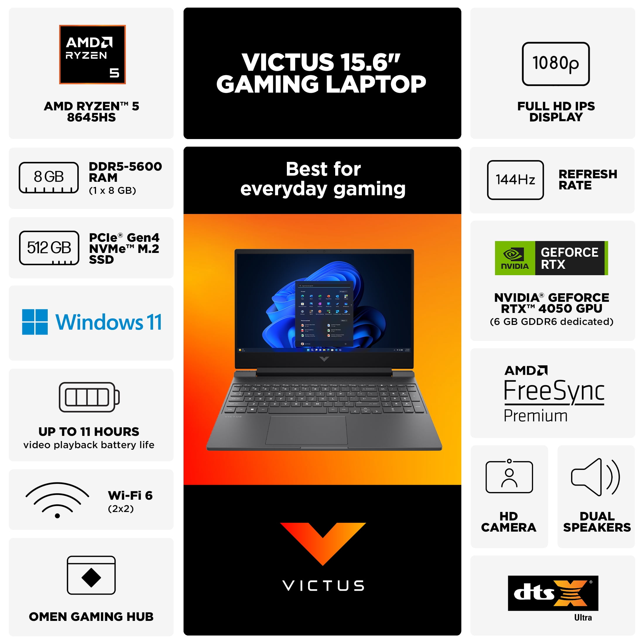 HP Victus Laptop para Juegos de 15.6 Pulgadas FHD IPS 144Hz AMD Ryzen 5-8645HS NVIDIA GeForce RTX 4050 8GB DDR5 512GB SSD Mica Plateado (2024)