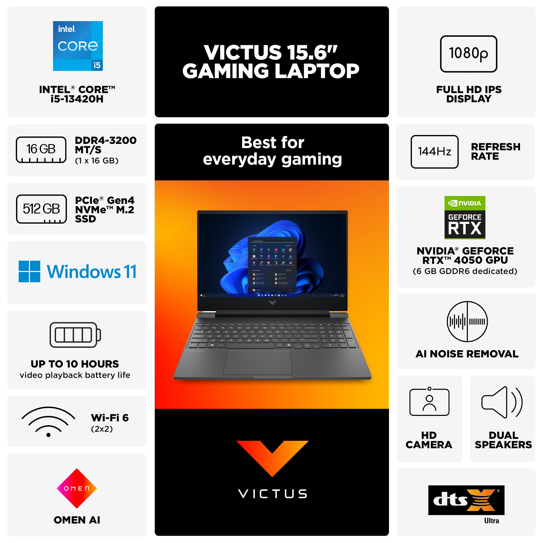 HP Victus 15 6 inch FHD 144Hz IPS Win 11 Gaming Laptop Intel Core i5 13420H 16GB RAM 512GB SSD RTX 4050 Mica Silver