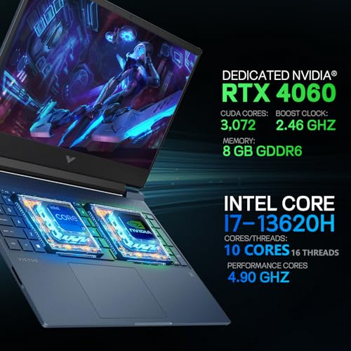 HP Victus 15 Gaming Laptop  15 6 FHD 144Hz Display Portatil Gamer  Core i7 13620H  NVIDIA GeForce RTX 4060 32GB RAM 1TB SSD  Lifetime Windows 11 Pro and Office Pro with Sound Controlled Light