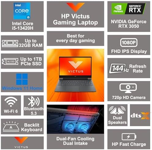 HP Victus 15 Gaming Laptop 15 6 FHD 144Hz Intel 8 core i5 13420H  >i7 12650H  16GB RAM 512GB SSD GeForce RTX 3050 Backlit Type c Ultra Wi Fi6 DTS X Win11 ICP Hub
