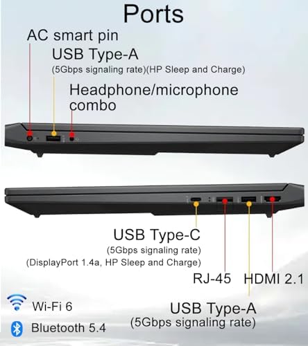 HP Victus 15 Gaming Laptop  15 6 FHD 144Hz  NVIDIA RTX 4050 6GB  AMD Ryzen 7 7445HS  16GB DDR5 RAM  1TB SSD  6 Core  > Intel i7 13700H     Backlit KB  Wi Fi 6  Win 11 Home  Renewed 