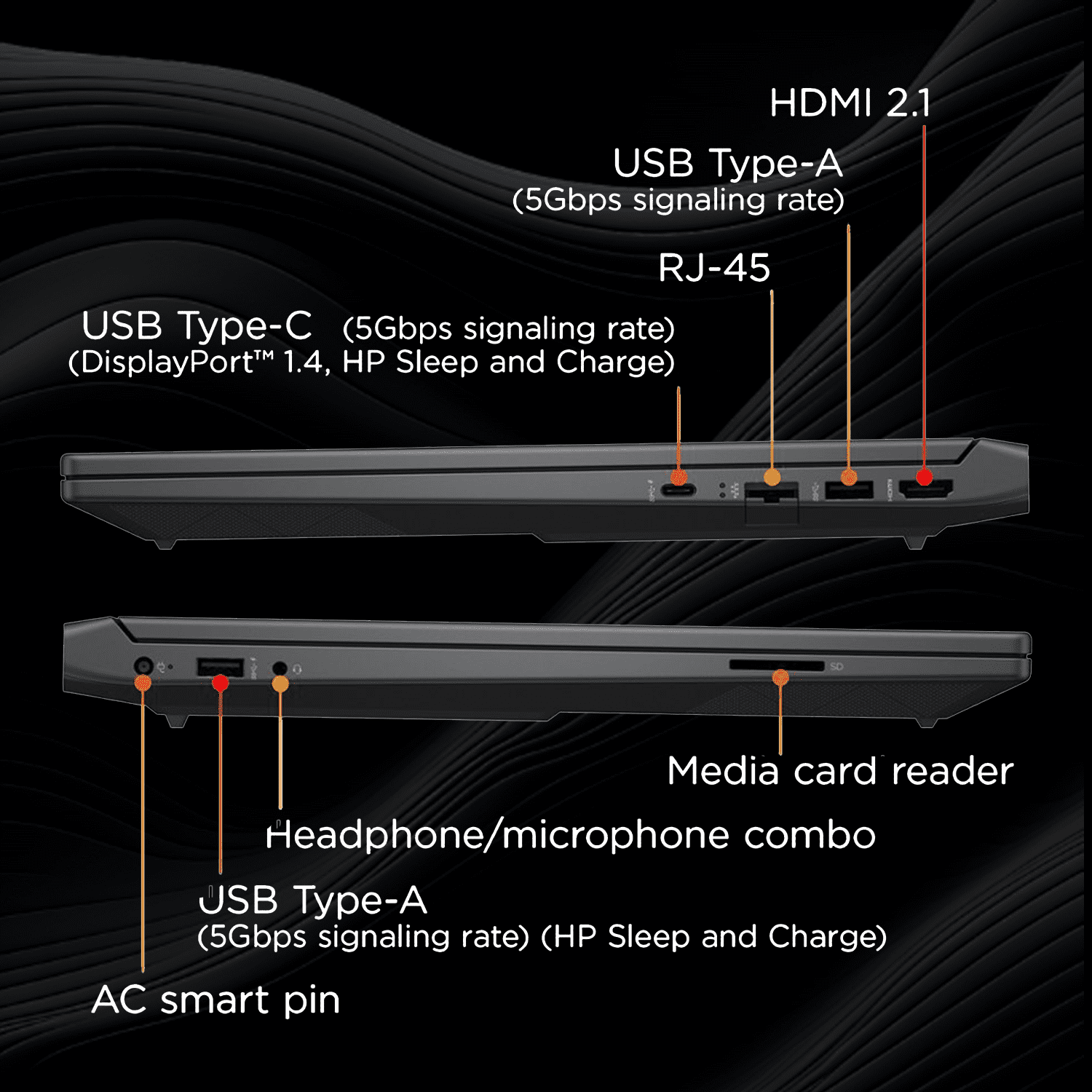 HP   Victus 15 6" Full HD Gaming Laptop   AMD Ryzen 5 7535HS   8GB DDR5 Memory   AMD Radeon RX 6550M   512GB SSD   Mica Silver