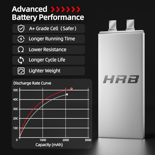HRB 2S Lipo Batería 2200mAh 7.4V 50C EC3 Plug RC Lipo Batería Compatible con RC Car Truck Quadcopter Avión Helicóptero Barco