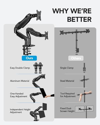 HUANUO FlowLift  Dual Monitor Stand  Fully Adjustable Gaming Monitor Desk Mount for 13 32  Computer Screens  Full Motion VESA 75x75/100x100 with C Clamp & Grommet Base  Each Arm Holds 4 4 to 19 8 lbs