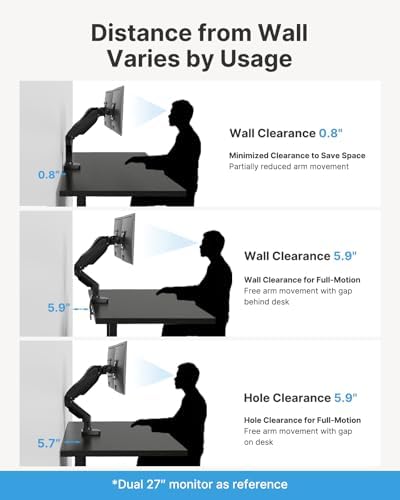 HUANUO FlowLift  Dual Monitor Stand  Fully Adjustable Gaming Monitor Desk Mount for 13 32  Computer Screens  Full Motion VESA 75x75/100x100 with C Clamp & Grommet Base  Each Arm Holds 4 4 to 19 8 lbs