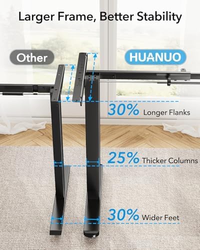 HUANUO Standing Desk Frame with 220lbs Powerful Brushless Motor  Thick T Shaped Adjustable Desk Legs Made of Automotive Grade Steel  for Max 75  x 35  Desktop  for Home Office  Black Frame Only