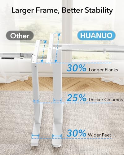 HUANUO Standing Desk Frame with 220lbs Powerful Brushless Motor  Thick T Shaped Adjustable Desk Legs Made of Automotive Grade Steel  for Max 75  x 35  Desktop  for Home Office  Black Frame Only