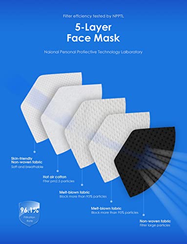 HUHETA 50 PCs KN95 Face Mask  5 Layer Face Mask Filter Efficiency 95 