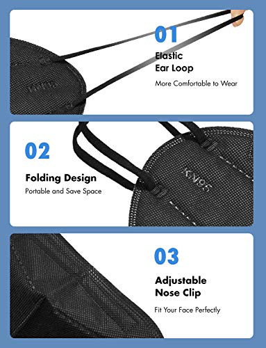 HUHETA 50 PCs KN95 Face Mask  5 Layer Face Mask Filter Efficiency 95 
