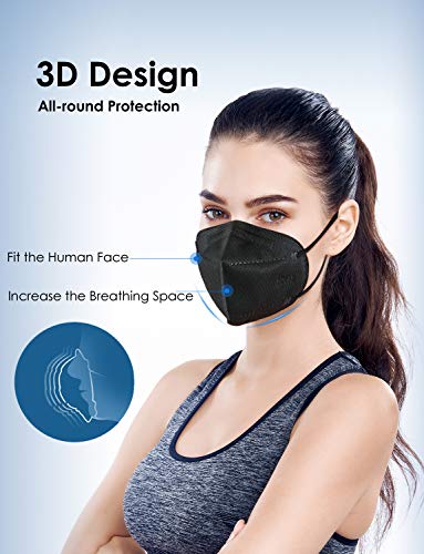 HUHETA 50 PCs KN95 Face Mask  5 Layer Face Mask Filter Efficiency 95 