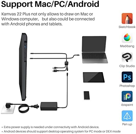 HUION Kamvas 22 Plus QLED Drawing Tablet with Full Laminated Screen USB C Connection 140  sRGB Tilt  21 5 inch Graphics Art Tablet for Artist & Designer  Work with Mac  Windows  Linux & Android Black