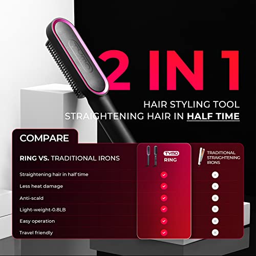 Hair Straightener Brush  TYMO Ring Hair Straightener Comb Straightening Brush for Women with 5 Temps 20s Fast Heating & Dual Voltage  Black