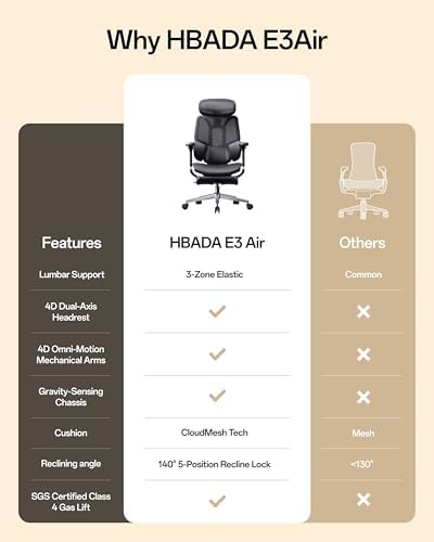 Hbada E3 Air 2026 Ergonomic Office Chair  3 Zone Lumbar Support  Comfy Home Office Chair with Auto Recline  4D Headrest & Armrests  140  Tilt for Work & Relax with Footrest  Black with Footrest