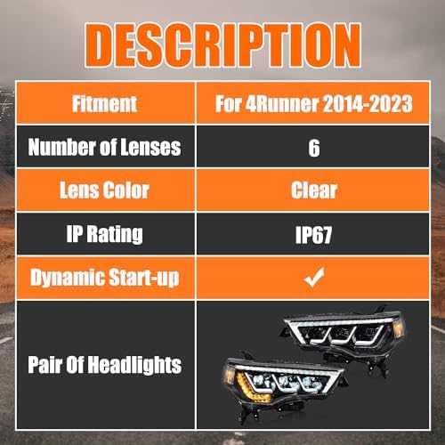 Headlights for Toyota 4Runner 2014 2023 Headlight Assembly Compatible with 4Runner TRD/SR5/Sport/Off Road/Limited/Nightshade/Passenger & Driver Side Head Lamp  1 Pair
