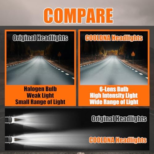 Headlights for Toyota 4Runner 2014 2023 Headlight Assembly Compatible with 4Runner TRD/SR5/Sport/Off Road/Limited/Nightshade/Passenger & Driver Side Head Lamp  1 Pair