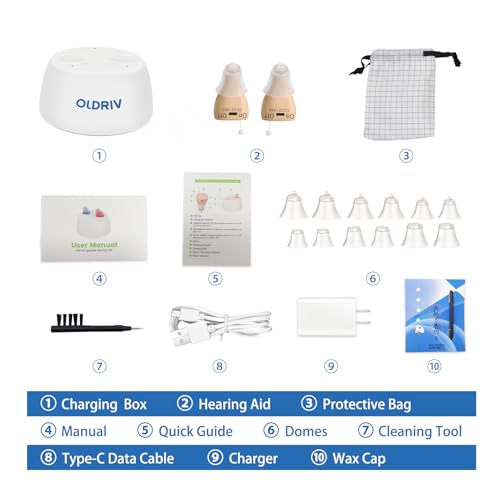 Hearing Aids for Seniors  Completely in Canal  CIC  Hearing Aids for Adults Rechargeable OTC Digital Hearing Aids with Noise Cancelling  Beige 1 Pairs