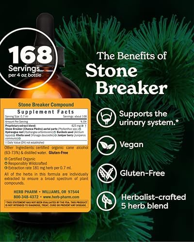 Herb Pharm Stone Breaker  Chanca Piedra  Compound for Urinary System Support   4 Ounce