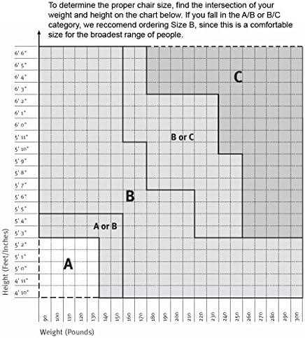 Herman Miller Aeron Executive Office Chair Stainless Steel  Size B Fully Adjustable Arms lumbar Support Open Box