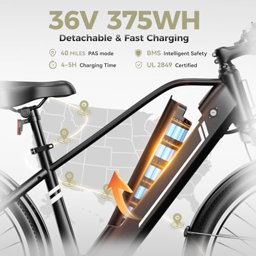 Heybike Electric Bikes for Adults  26 Ebikes for Men  Peak 1200W Adults Electric Bicycle with Removable Battery  Front Suspension