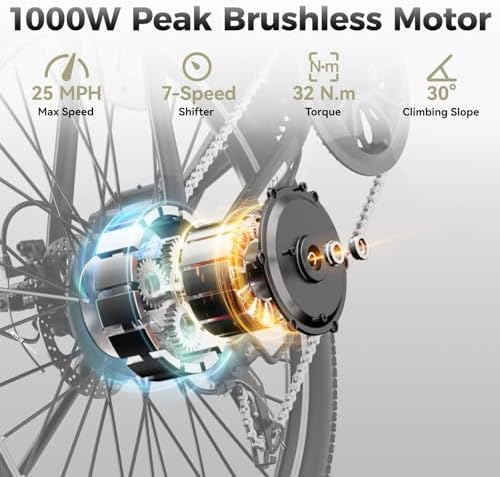 Heybike Electric Bikes for Adults  26 Ebikes for Men  Peak 1200W Adults Electric Bicycle with Removable Battery  Front Suspension