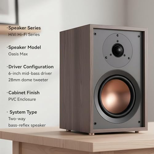 HiVi Swans Oasis Max Passive Bookshelf Speakers  2 Way HiFi Bookshelf Speakers for TV Desktop Stereo or Home Theater Surround Sound   Needs Amplifier or Receiver to Operate