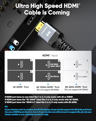 Highwings 8K 10K 4K HDMI Cable 48Gbps 6 6FT/2M  Certified Ultra High Speed HDMI Cable Braided Cord 4K 120Hz 8K 60Hz  DTS X  HDCP 2 2 & 2 3  HDR 10 Compatible with Roku TV/PS5/HDTV/Blu ray