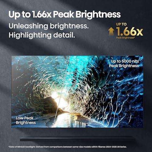 Hisense 100 Class U8 Mini LED ULED 4K UHD Google Smart TV  100U8QG  2025 Model    QLED  Native 165Hz  VRR 288  Up to 5000 Nits  HDR10   Dolby Vision IQ   Atmos  IMAX Enhanced  4 1 2 Ch Surround