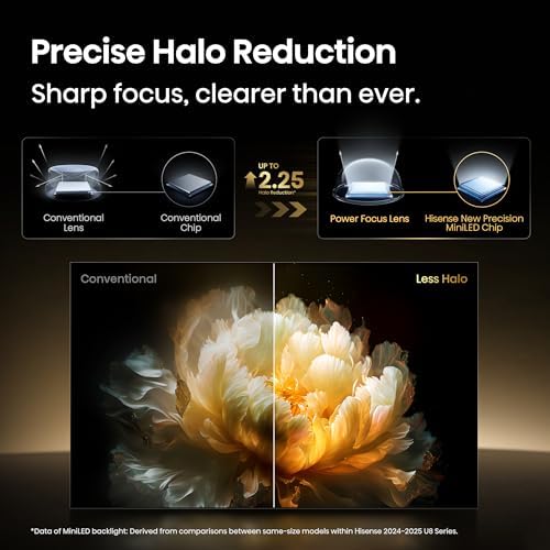 Hisense 100 Class U8 Mini LED ULED 4K UHD Google Smart TV  100U8QG  2025 Model    QLED  Native 165Hz  VRR 288  Up to 5000 Nits  HDR10   Dolby Vision IQ   Atmos  IMAX Enhanced  4 1 2 Ch Surround