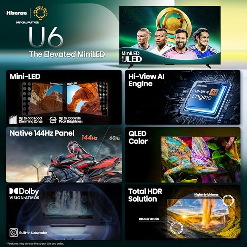 Hisense Serie U6 de 55 pulgadas con el mejor valor Mini-LED 4K UHD Smart HDR Gaming Fire TV (55U65QF, modelo 2025) - QLED, Native 144Hz, Motion Rate 480, Dolby Vision IQ, Dolby Atmos, Game Mode Pro