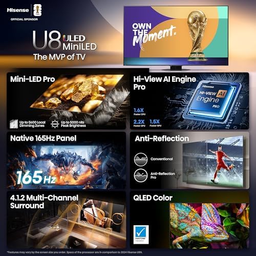 Hisense 55 Class U8 Mini LED ULED 4K UHD Google Smart TV  55U8QG  2025 Model    QLED  Native 165Hz  VRR 288  Up to LD5600  5000 Nits  HDR10   Dolby Vision IQ   Atmos  IMAX Enhanced  4 1 2 Ch Audio