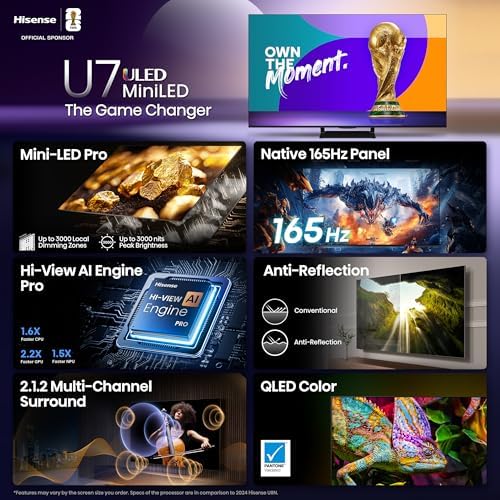 Hisense 55 U7 Mini LED ULED 4K UHD Best Premium Gaming Google Smart TV  55U75QG  2025 Model    QLED  Native 165Hz  VRR 288  Up to 3000 Nits  HDR10   Dolby Vision IQ   Atmos  IMAX Enhanced  2 1 2 Ch