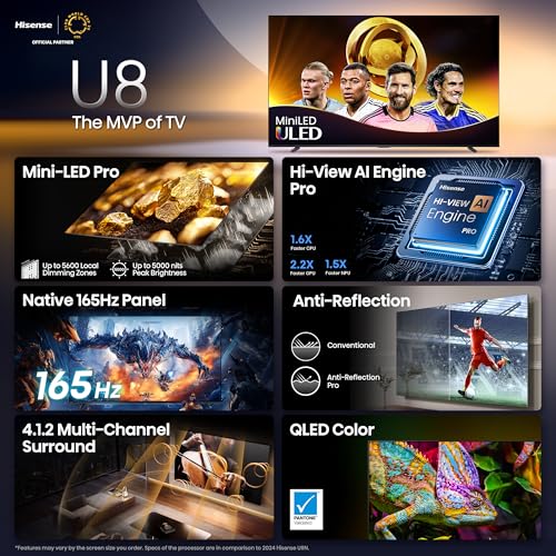 Hisense 65 Class U8 Mini LED ULED 4K UHD Google Smart TV  65U8QG  2025 Model    QLED  Native 165Hz  VRR 288  Up to LD5600  5000 Nits  HDR10   Dolby Vision IQ   Atmos  IMAX Enhanced  4 1 2 Ch Audio