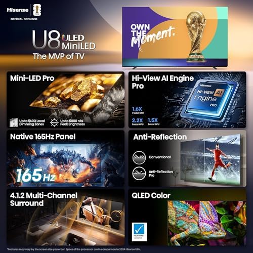 Hisense - Smart TV Google de 65" Clase U8 Mini-LED ULED 4K UHD (65U8QG, modelo 2025) - QLED, 165Hz nativo, VRR 288, hasta LD5600, 5000 nits, HDR10+, Dolby Vision IQ · Atmos, IMAX Enhanced, audio 4.1.2