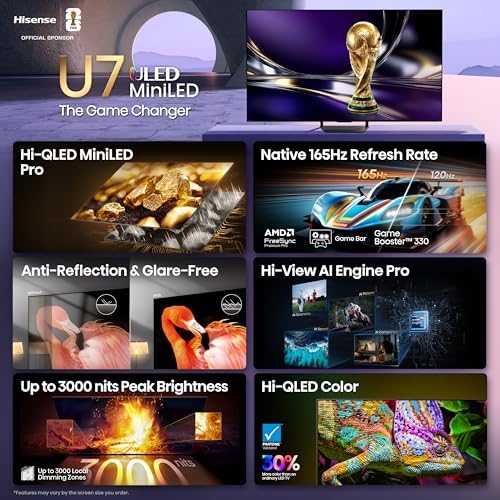 Hisense 65 U7 Mini LED ULED 4K UHD Best Premium Gaming Smart Google TV  65U7SG  2026 NEW    Hi QLED  Native 165Hz  VRR 330  HDR10   Dolby Vision IQ   Atmos  IMAX Enhanced  Anti Reflection  2 1 2 Ch