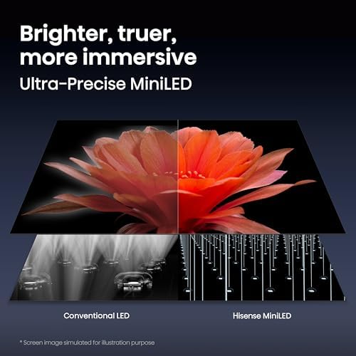 Hisense 65 U7 Mini LED ULED 4K UHD Best Premium Gaming Smart Google TV  65U7SG  2026 NEW    Hi QLED  Native 165Hz  VRR 330  HDR10   Dolby Vision IQ   Atmos  IMAX Enhanced  Anti Reflection  2 1 2 Ch