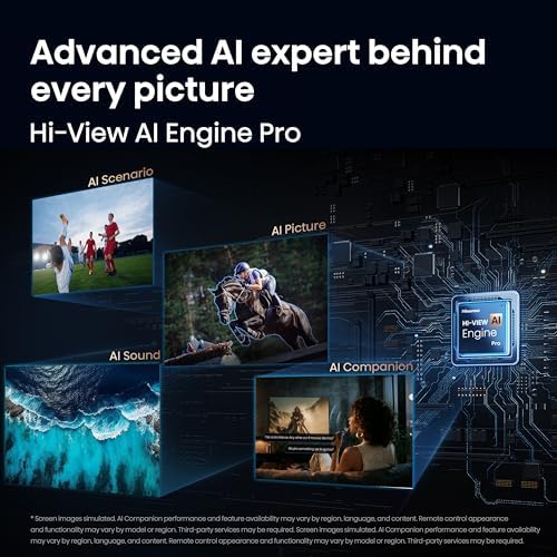 Hisense 65 U7 Mini LED ULED 4K UHD Best Premium Gaming Smart Google TV  65U7SG  2026 NEW    Hi QLED  Native 165Hz  VRR 330  HDR10   Dolby Vision IQ   Atmos  IMAX Enhanced  Anti Reflection  2 1 2 Ch