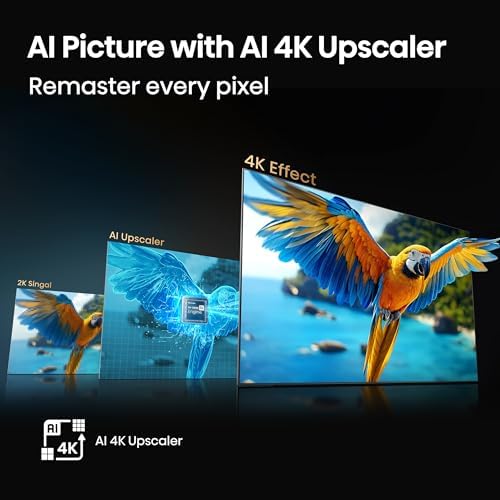 Hisense 75 E6 Cinema Series Hi QLED 4K UHD Smart Fire TV  75E6QF  2025 Model    AI Light Sensor  Dolby Vision   Atmos  Voice Remote with Alexa  Motion Rate 120  HDR 10  Adaptive  Game Mode Plus