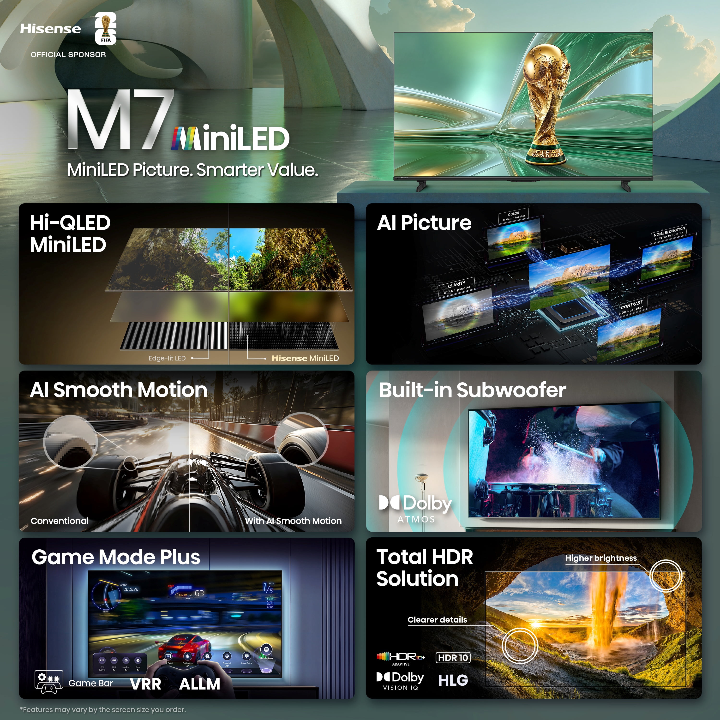 Hisense 75" M7 Series Mini LED QLED 4K UHD Google Smart TV  75M7SG  2026 Model    Mini LED  Hi   QLED  Dolby Vision  HDR10   Built in Subwoofer  Game Mode Pro  AI Smooth Motion  Google Assistant