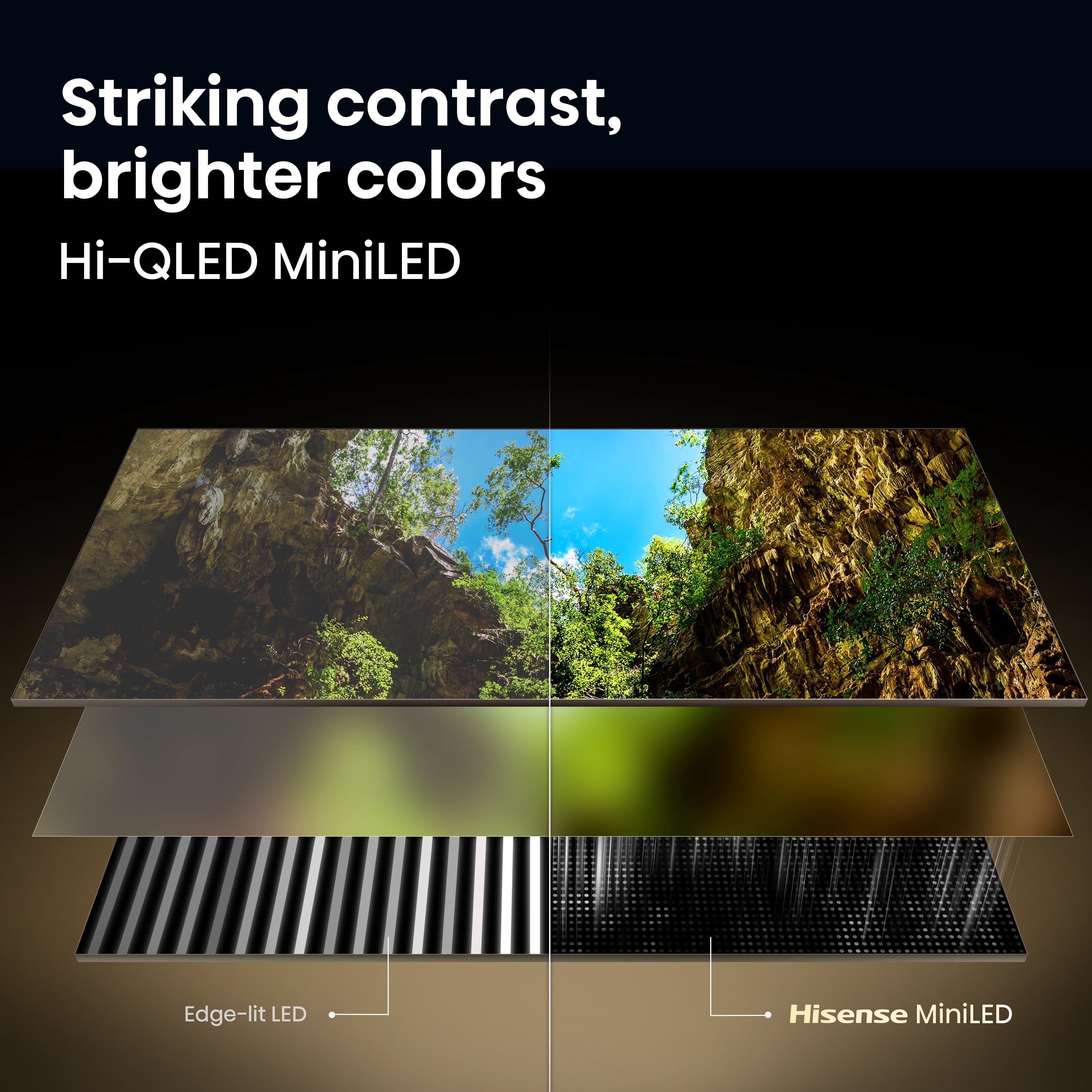 Hisense 75" M7 Series Mini LED QLED 4K UHD Google Smart TV  75M7SG  2026 Model    Mini LED  Hi   QLED  Dolby Vision  HDR10   Built in Subwoofer  Game Mode Pro  AI Smooth Motion  Google Assistant