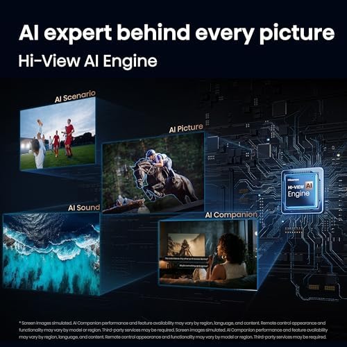 Hisense 75 U6 Pro Series Mini LED 4K UHD HDR Gaming AI Smart Fire TV  75U6SF Pro  2026 New    Hi QLED  Native 144Hz  Motion Rate 480  Dolby Vision IQ   Atmos  HDR10   Glare Free  Alexa 