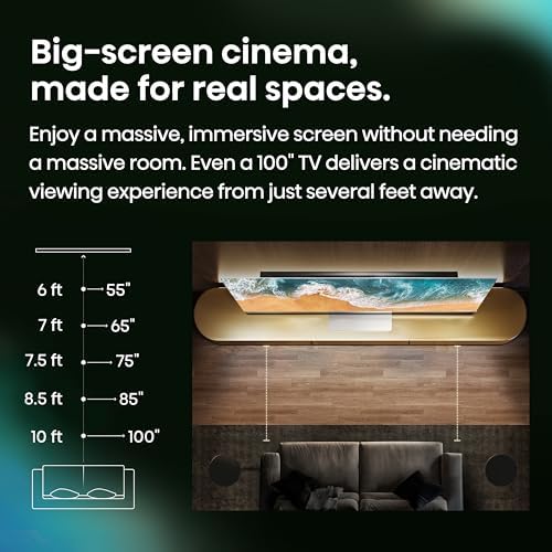 Hisense 75 U6 Pro Series Mini LED 4K UHD HDR Gaming AI Smart Fire TV  75U6SF Pro  2026 New    Hi QLED  Native 144Hz  Motion Rate 480  Dolby Vision IQ   Atmos  HDR10   Glare Free  Alexa 