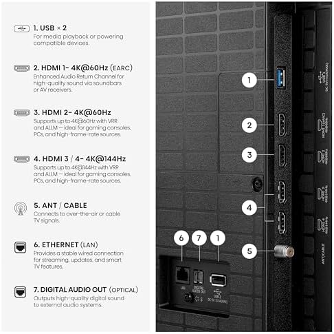 Hisense 75 U6 Pro Series Mini LED 4K UHD HDR Gaming AI Smart Fire TV  75U6SF Pro  2026 New    Hi QLED  Native 144Hz  Motion Rate 480  Dolby Vision IQ   Atmos  HDR10   Glare Free  Alexa 