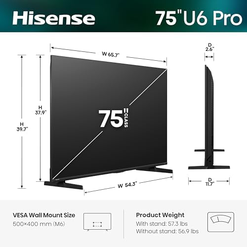 Hisense 75 U6 Pro Series Mini LED 4K UHD HDR Gaming AI Smart Fire TV  75U6SF Pro  2026 New    Hi QLED  Native 144Hz  Motion Rate 480  Dolby Vision IQ   Atmos  HDR10   Glare Free  Alexa 