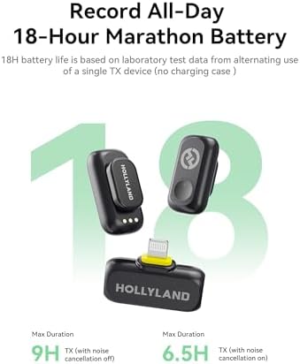 Hollyland Lark A1 Wireless Mini Microphone for iPhone 14/13/12  2TX   Lightning RX  48kHz/24 bit  3 Level Intelligent Noise Cancel  Magnetic Microphone for YouTube  Podcast  Vlogging  Black 