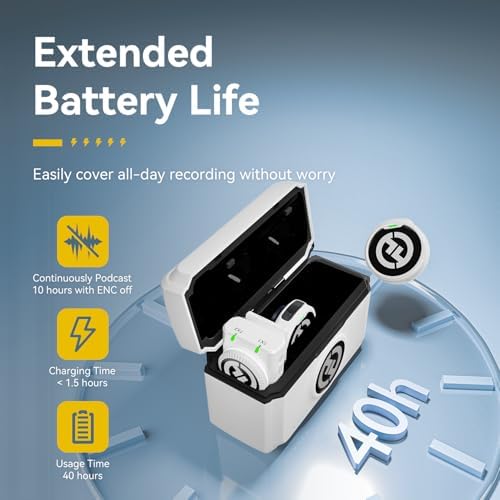 Hollyland Lark M2 Wireless Microphone for iPhone15/16/17&Android  USB C Mini Lapel Microphone Wireless  1000ft Range  Hi Fi Audio  Noise Cancellation  30H Battery for Video Recording  Streaming