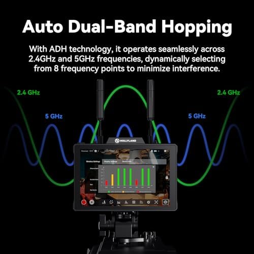 Hollyland Pyro 7 Wireless Video Transmitter & Receiver & 7 inch Camera Field Monitor HDMI & SDI 1300ft Range  60ms Latency Auto Dual Band Hopping with Waveform  LUTs  Recording  Vector Scope Solo kit